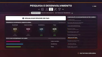 F1 19 FORMULA 1 - 2019 - PS4
