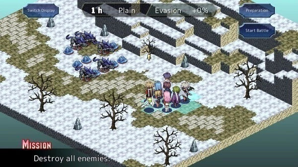 Gameplay e captura de tela de Legend of Ixtona - PS4