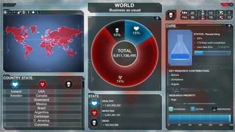PLAGUE INC: EVOLVED - PS4